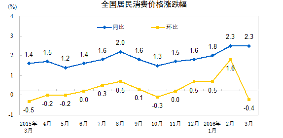 首页- 不朽情缘电子游戏官网