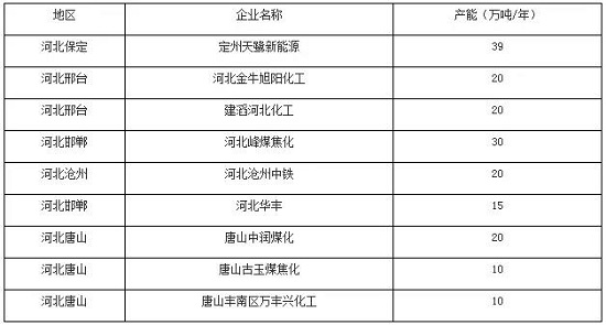 首页- 不朽情缘电子游戏官网